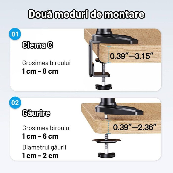Suport 3 Monitoare Premium pentru Birou 17-32" inch, Arc pe Gaz, pentru Productivitate, Multitasking, Munca, Gaming, Organizator Cabluri, Instalare Usoara, Ergonomic, VESA 75x75 / 100x100, Pana la 8 kg per brat, Prindere cu Clema/Surub, Negru - imagine 14