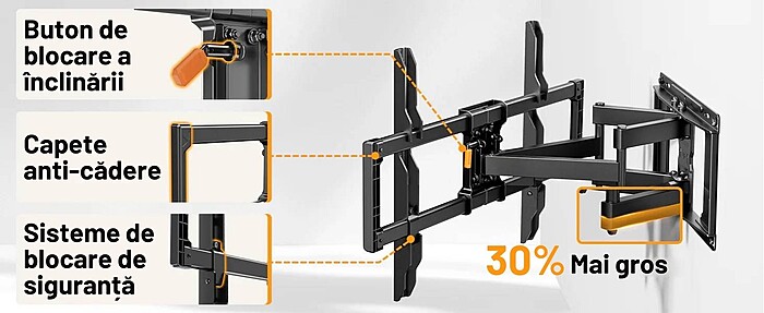 Suport TV de Perete, Premium, Montare pe Perete, Reglabil, Rotire / Extindere / Inclinare / Pivotare, Universal pentru Televizoare 42 - 84 Inch (106 - 213 cm), compatibil VESA 200x100 - 600x400, Max 60 kg, Instalare Usoara, Negru - imagine 8
