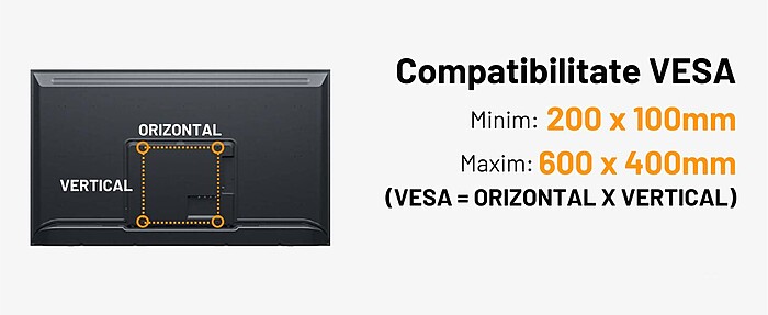 Suport TV de Perete, Premium, Montare pe Perete, Reglabil, Rotire / Extindere / Inclinare / Pivotare, Universal pentru Televizoare 42 - 85 Inch (106 - 215 cm), Compatibil VESA 200x100 - 600x400, Max 60 kg, Instalare Usoara, Negru - imagine 6