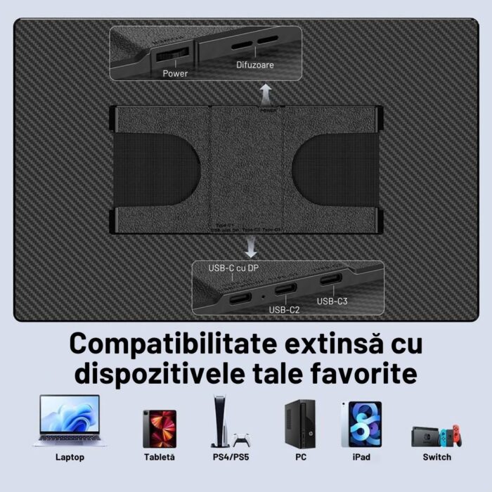 Monitor Portabil pentru Laptop, 16inch FHD 1200P, Ultra-Subtire, Plug & Play, Compatibil PC, Consola, Windows, Mac, Telefon, Afisaj 16:10, Multitasking, Suport 360°, Moduri Vertical & Orizontal, Difuzor, USB-C si HDMI, Geanta Inclusa, Negru - imagine 7