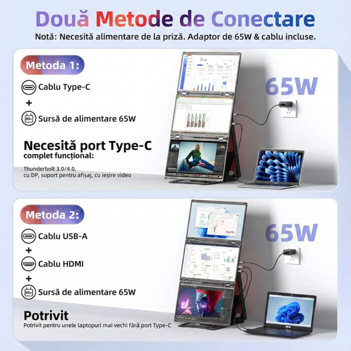 Monitoare Portabile Triple pentru Laptop, 15.6inch FHD IPS 1080P, Ultra-Subtire, Plug & Play, Compatibile PC, Consola, Windows, Mac, Telefon, Afisaj 16:9, Multitasking, Difuzor, Suport, Moduri Vertical & Orizontal, VESA, USB-C si HDMI, Negru - imagine 5