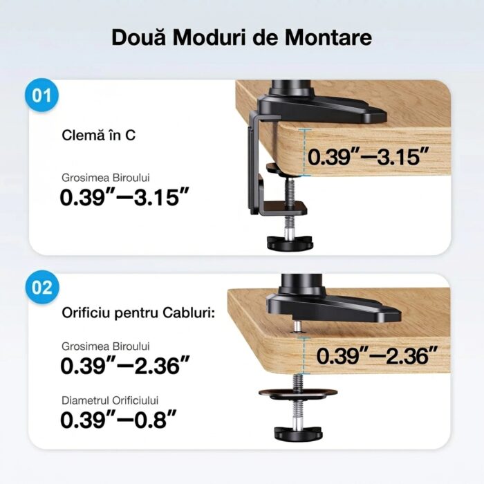 Suport 3 Monitoare Premium pentru Birou 17-32" inch, Arc pe Gaz, pentru Productivitate, Multitasking, Munca, Gaming, Organizator Cabluri, Instalare Usoara, Ergonomic, VESA 75x75 / 100x100, Pana la 8 kg per brat, Prindere cu Clema/Surub, Alb - imagine 7